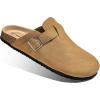 BULLIANT Clogs Slippers Sandals Nurse Work Shoes Men Women,Fleece-Lined Upper+Memory FOAD Cushioned Cork-Footbed(Espresso Mist4138)