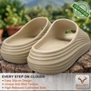 BULLIANT Women slide sandals-Pillow Slippers Shower Massage Sandals Recovery Cushioned Thick Sole-Nonslip Lightweight(Creamy White8879)